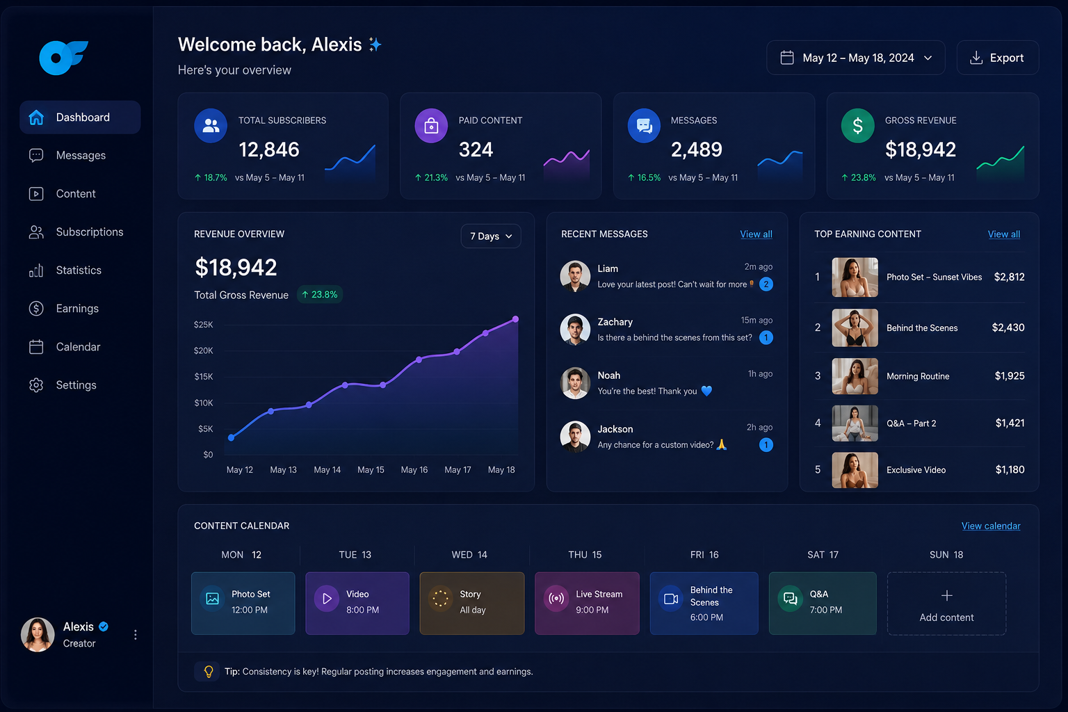Elixr fan-platform growth dashboard with revenue, subscribers and content calendar