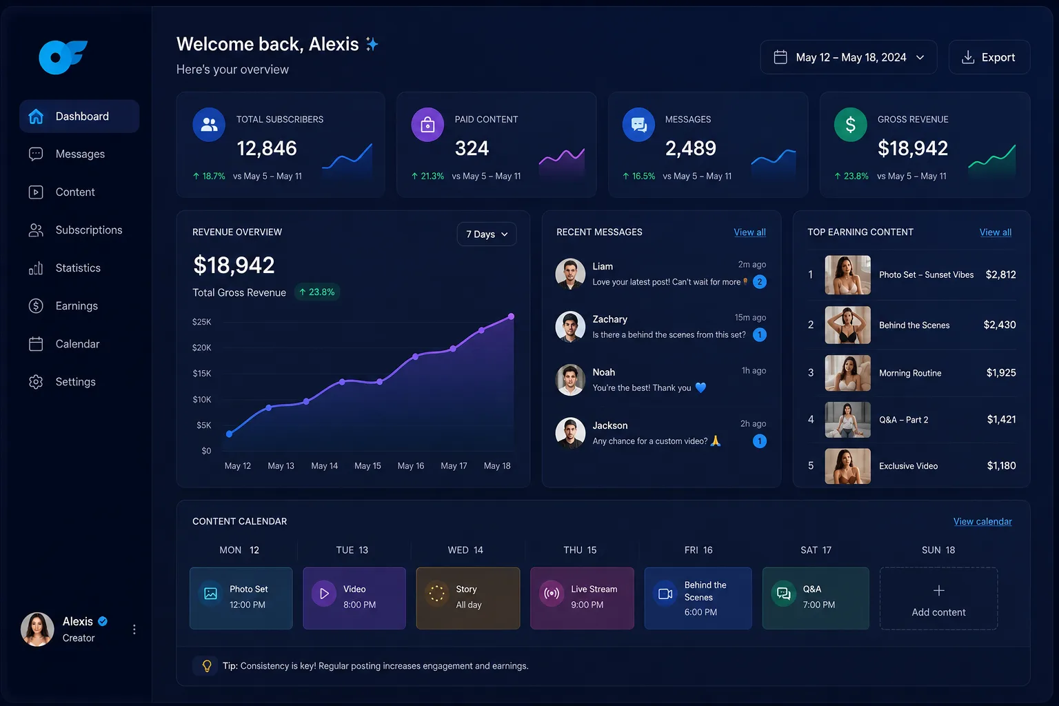 Elixr fan-platform growth dashboard with revenue, subscribers and content calendar